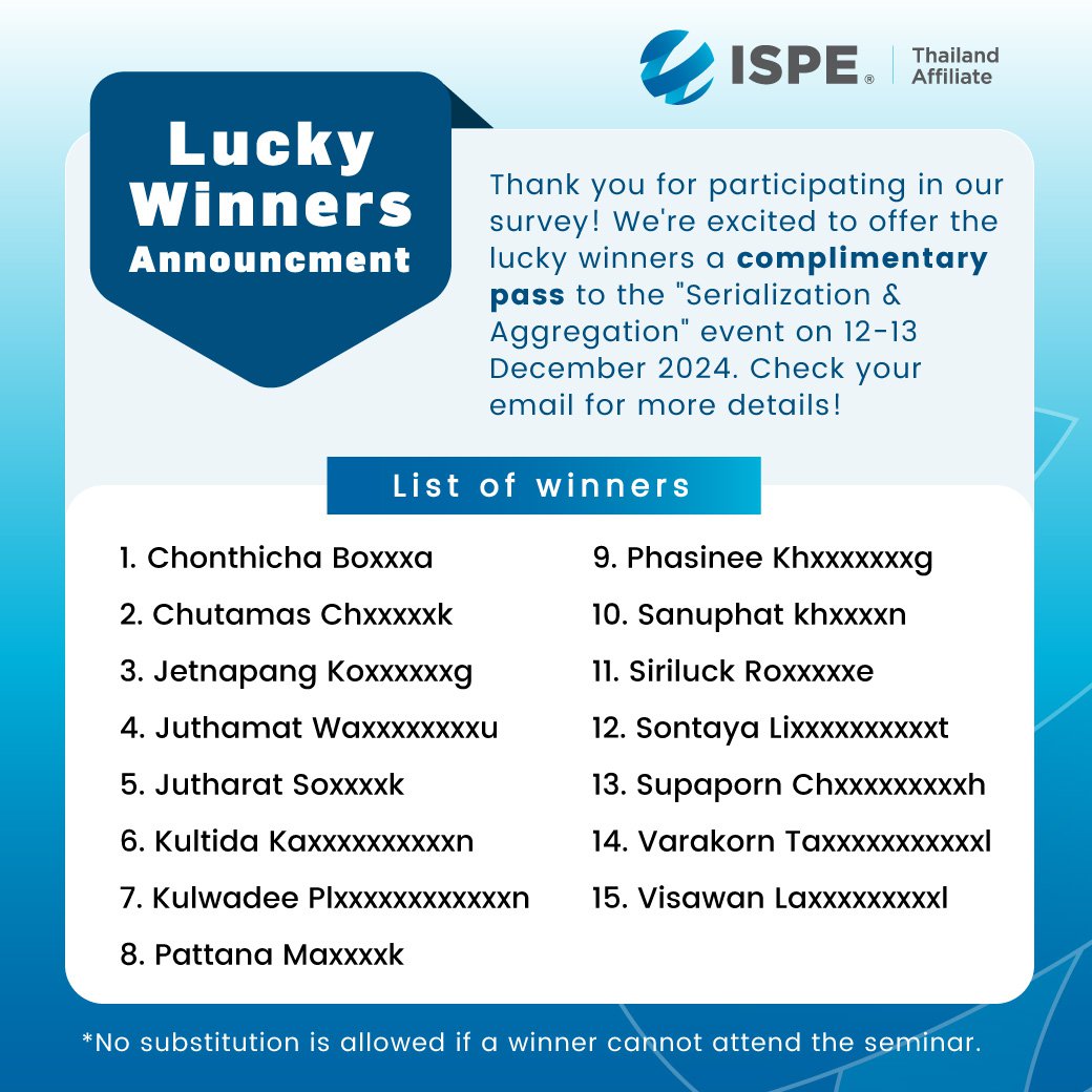 lucky winners 2024